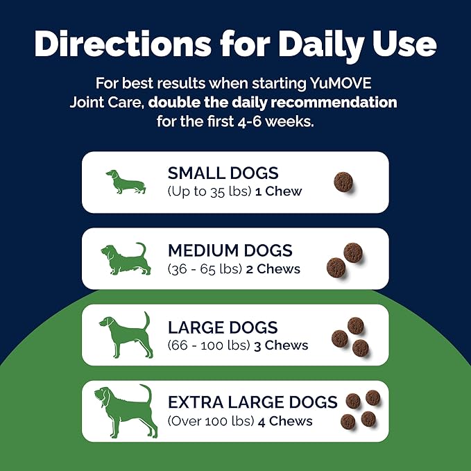 YuMOVE Dog Joint Supplement, Hip and Joint Supplement for Dogs with Glucosamine Chondroitin