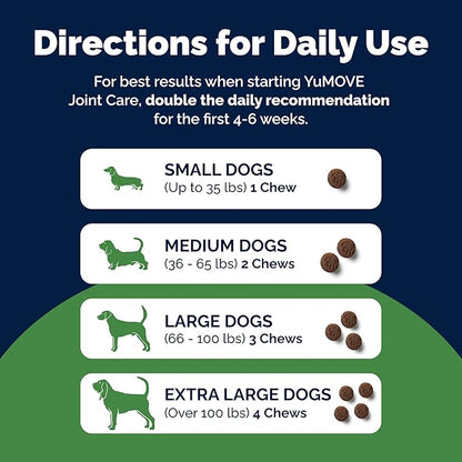Yumove Dog Joint Supplement, Hip and Joint Supplement for Dogs with Glucosamine Chondroitin