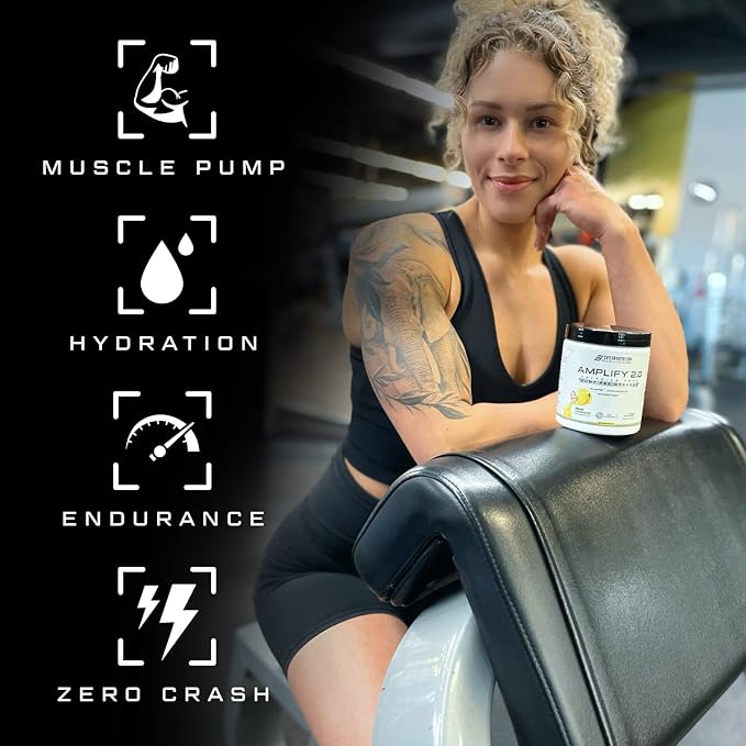 Cutler Nutrition Amplify Pump Pre Workout Caffeine Free Nitric Oxide Booster containing Arginine