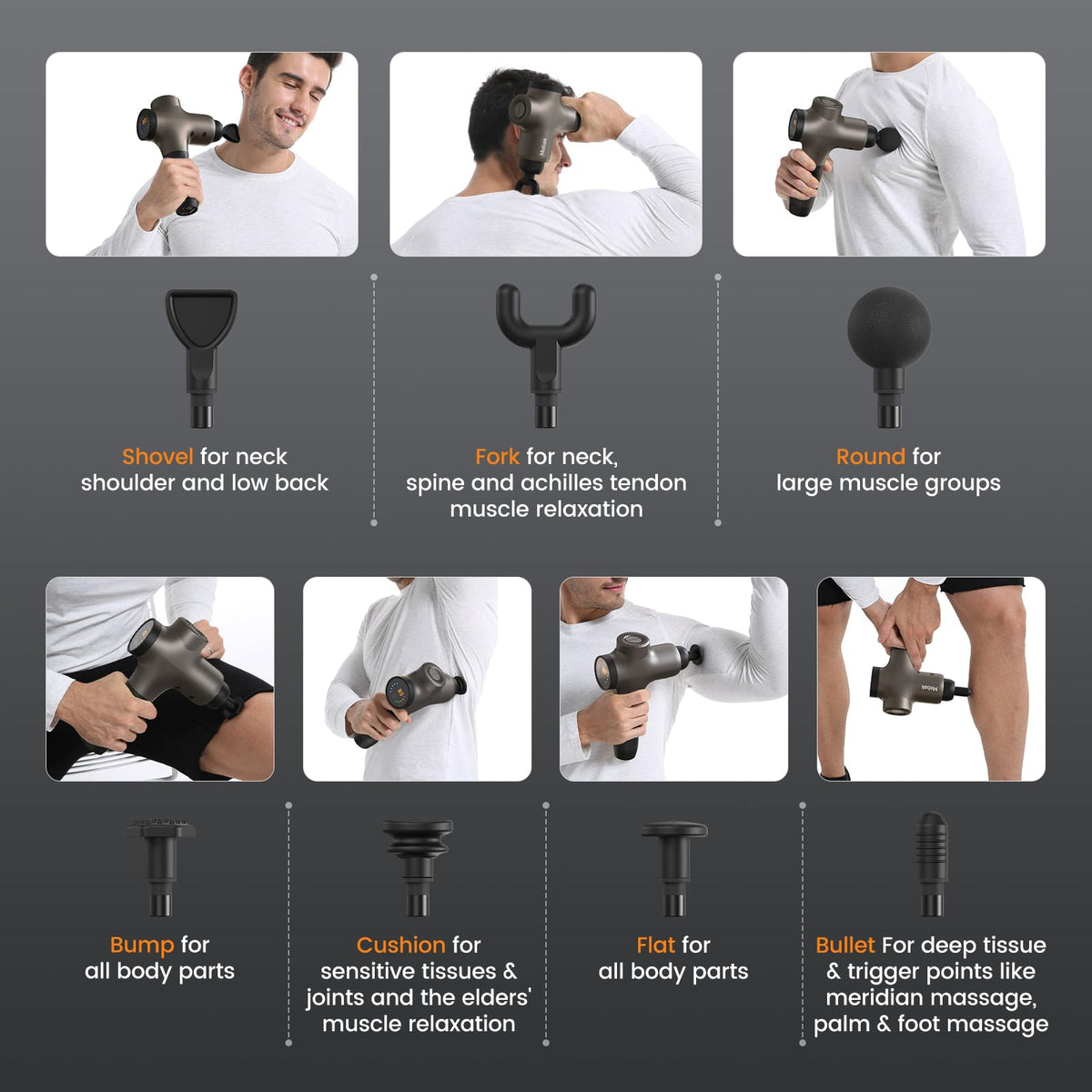 Mebak 3 Massage Gun, Massage Gun Deep Tissue for Athletes, Professional Muscle Percussion Massager