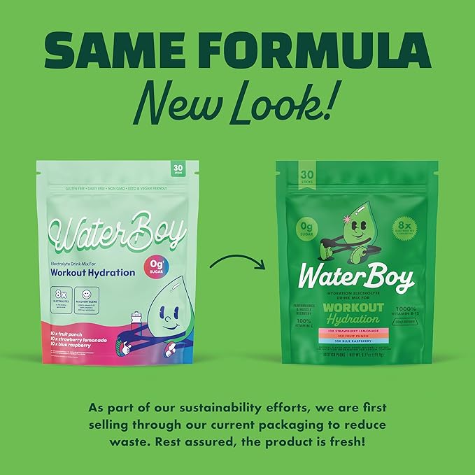 Waterboy Workout Hydration | 2,960mg Sugar Free Electrolyte Powder Packets | L-Glutamine + Vitamins