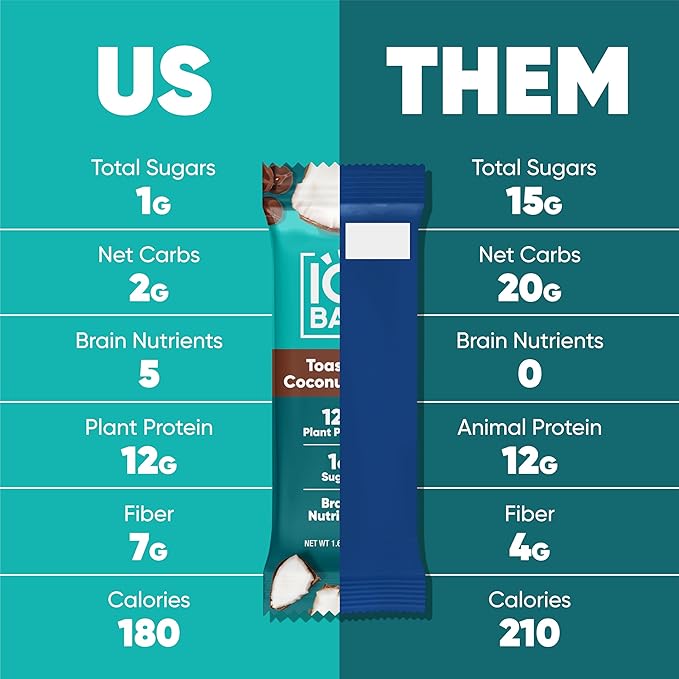 IQBAR Brain and Body Plant Protein Bars - Toasted Coconut Chip - 12-Count Low Carb - Gluten Free