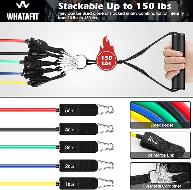 WHATAFIT Resistance Bands, Exercise Bands，Resistance Bands for Working Out, Work Out Bands with