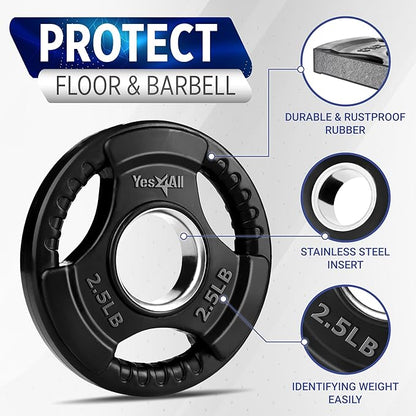 Yes4All Rubber Grip Plates for Barbell, 2-Inch Weight Plates for Weightlifting and Strength