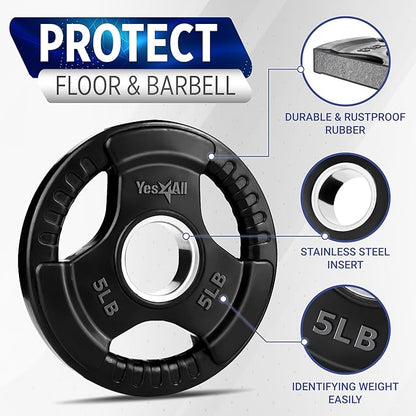 Yes4All Rubber Grip Plates for Barbell, 2-Inch Weight Plates for Weightlifting and Strength