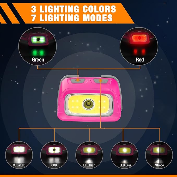 EverBrite Rechargeable Headlamp, 350 Lumens Headlamp with Red Light and Memory Function, 7 Modes