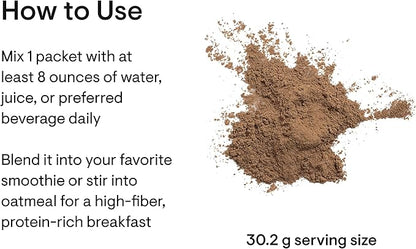 THORNE - Whey Protein Isolate - 21 Grams of Easy-to-Digest Whey Protein Powder - NSF Certified for