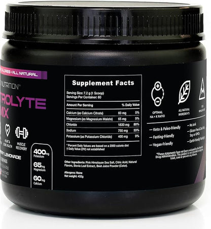 Electrolytes Powder No Sugar- Zero Calorie Hydration Powder | Sugar Free Electrolytes for Fasting