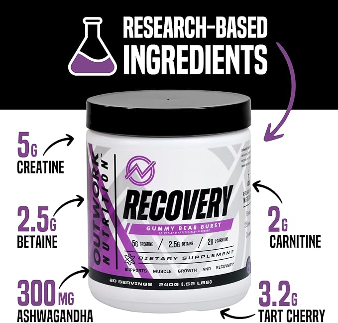Outwork Nutrition Post Workout Recovery Powder - Creatine Monohydrate, KSM-66 Ashwagandha & Tart