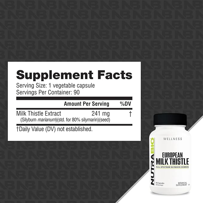 NutraBio European Milk Thistle Supplement, 241mg - Supports Antioxidant Benefits and Wellness, 90