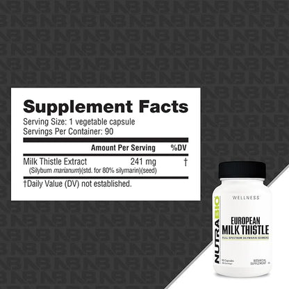 NutraBio European Milk Thistle Supplement, 241mg - Supports Antioxidant Benefits and Wellness, 90