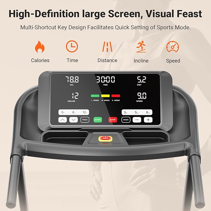 THERUN Incline Treadmill for Running and Walking, 300 lbs Weight Capacity, Wide Belt, 3.0 HP, 18"