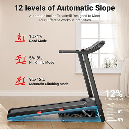 THERUN Incline Treadmill for Running and Walking, 300 lbs Weight Capacity, Wide Belt, 3.0 HP, 18"