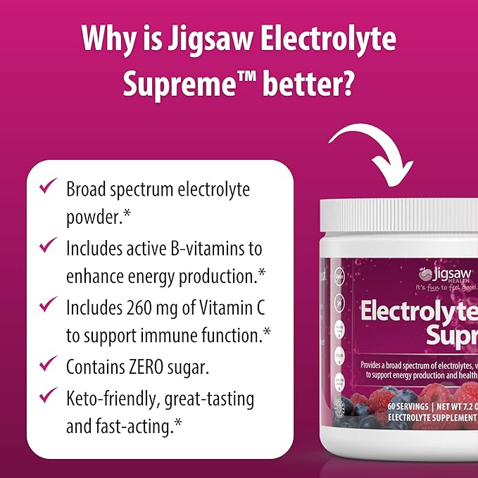 Jigsaw Health Electrolyte Supreme | Broad Spectrum of Electrolytes + Trace Minerals | Berry-Licious
