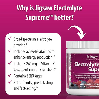 Jigsaw Health Electrolyte Supreme | Broad Spectrum of Electrolytes + Trace Minerals | Berry-Licious