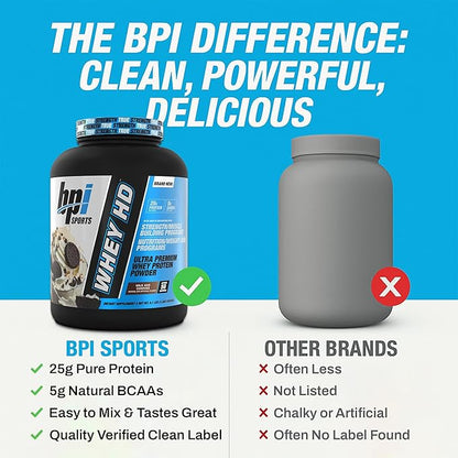 BPI Sports Whey HD Ultra Premium Protein Powder Isolate | Workout Whey Protein Powder for Men &