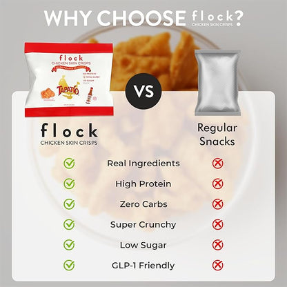 Flock Keto Chicken Skin Chips – Tapatio Flavor, Low Carb, High Protein, Gluten-Free Chicken Crisps