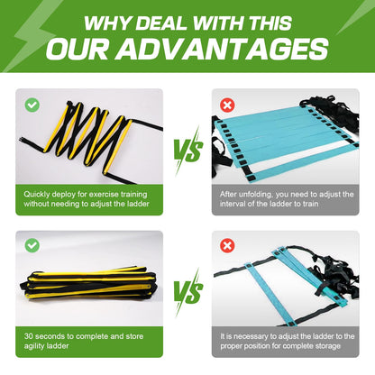 Happy Jump Agility Ladder 12 Rung 20 FT Speed Training Ladder Drill Sports Workout Equipment for