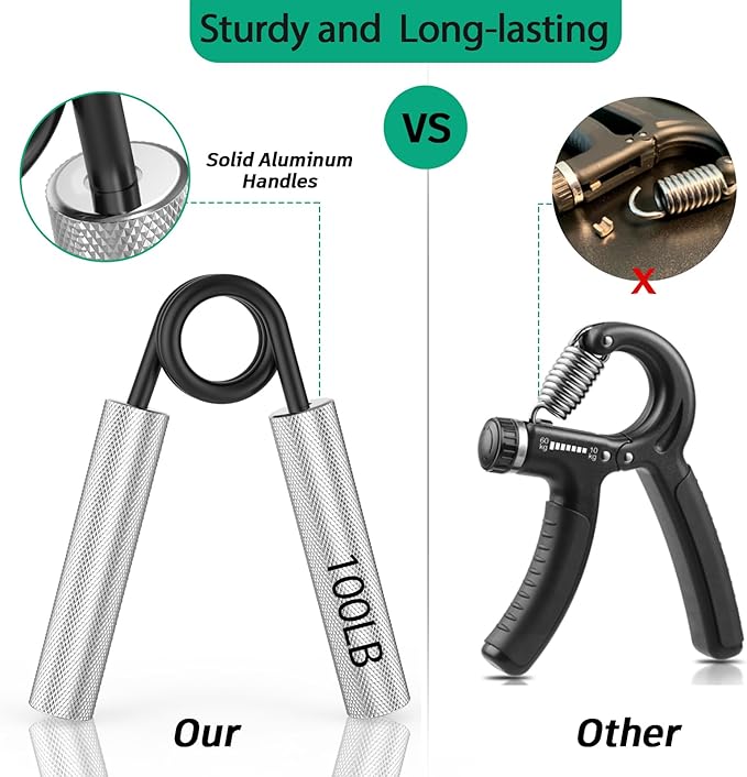Grip Strength Trainer 4 Pack,50LB-200LB Metal Hand Grip Strengthener,Non-Slip Heavy-Duty Forearm