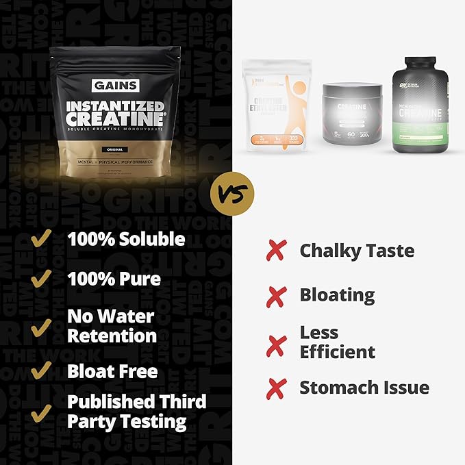 Gains in Bulk Instantized Creatine Monohydrate for Women and Men, Soluble Creatine Powder, Supports