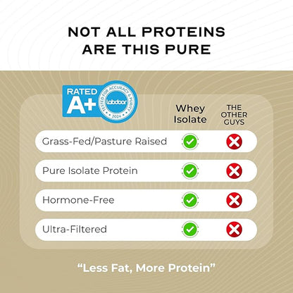 Muscle Feast Grass-Fed Whey Protein Isolate, All Natural Hormone Free Pasture Raised, Whey Isolate