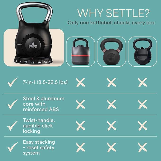 Lifepro Adjustable Kettlebell - 7in1 Kettlebells Weight with Quick-Select Dial & Safety Lock