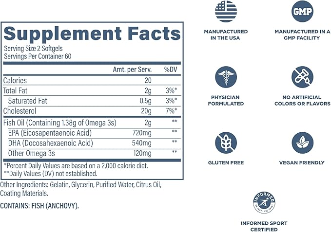 Revive MD Omega 3 Fish Oil Supplements for Men & Women - Omega 3 Softgels with EPA & DHA Fatty