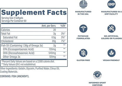 Revive MD Omega 3 Fish Oil Supplements for Men & Women - Omega 3 Softgels with EPA & DHA Fatty