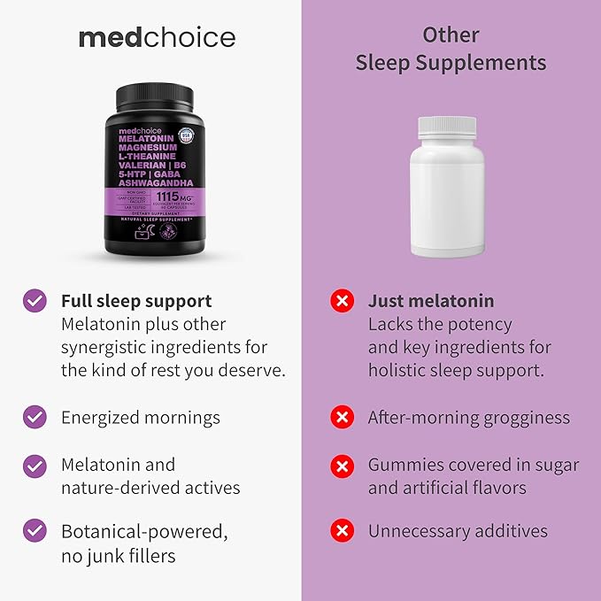 12-in-1 Melatonin Sleep Capsules - Natural Sleep Aids for Adults with Melatonin 5mg and Magnesium
