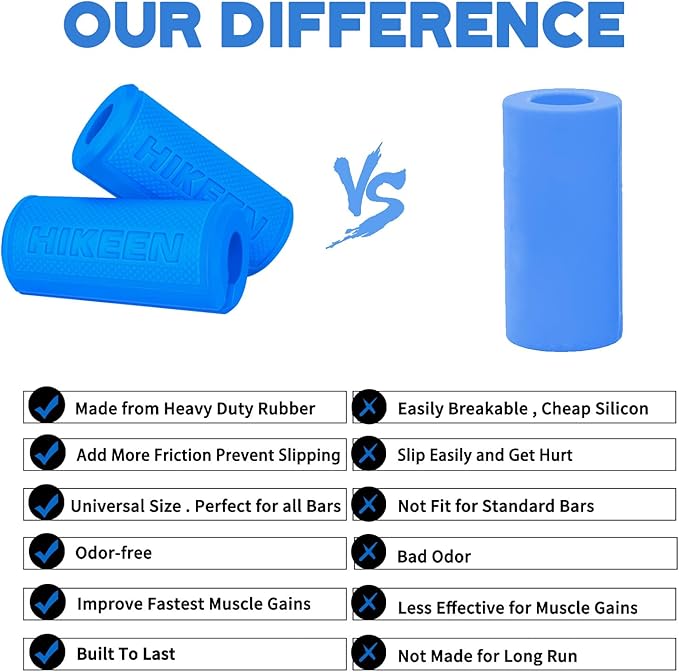 Hikeen Thick Bar Dumbbell Grips,Non Slip Hard Rubber Barbell Grips,Grips for Weight Lifting, Muscle