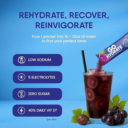 GoHydrate Instant Hydration Powder Packets - Low Sodium Electrolytes Drink Mix - Natural Hydration