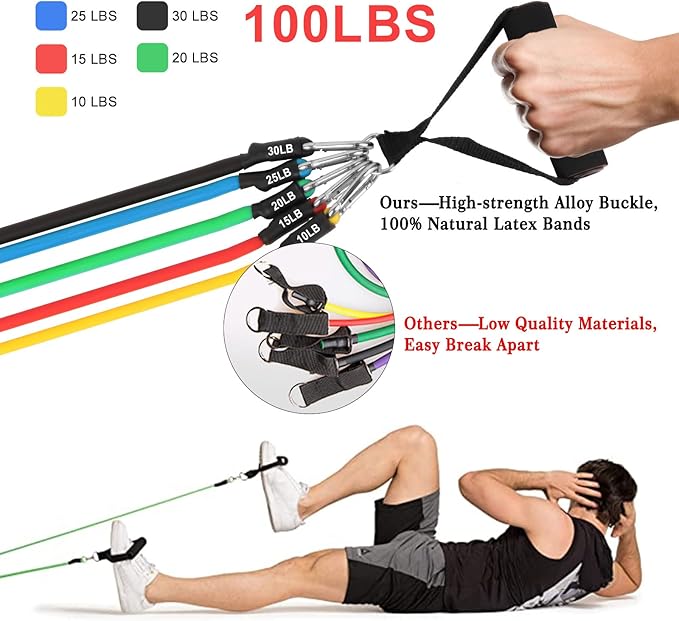 Resistance Bands Set, Workout Bands with Handles, Door Anchor, Ankle Straps and Carry Bag, Exercise