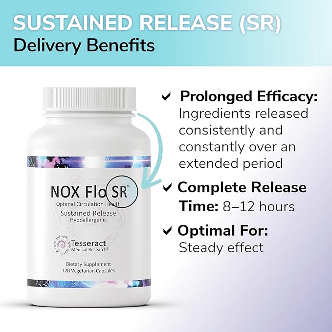 Tesseract NOX Flo SR Nitric Oxide Booster, Vascular Health Supplement, 120 Capsules