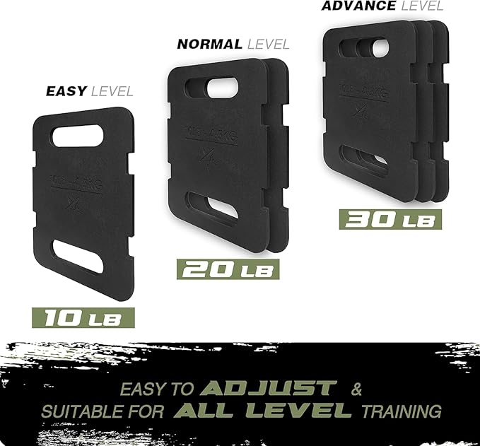Yes4All Adjustable Ruck Weight with Straps for Rucking, Swings, Squat & Strength Training