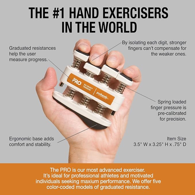 PRO Hand Exerciser, Finger Exerciser (Hand Grip Strengthener), Spring-Loaded, Finger-Piston System