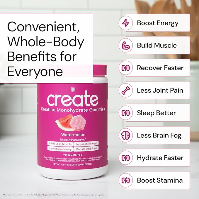 Create Creatine Monohydrate Gummies for Men & Women - Boost Focus, Strength, and Endurance
