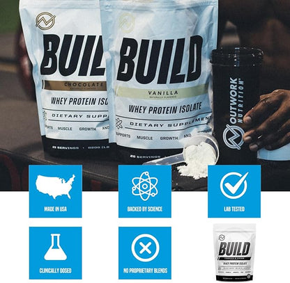 Outwork Nutrition Whey Isolate Protein Powder - Accelerates Muscle Building & Recovery - Low
