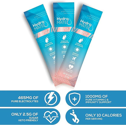 HydroMATE Electrolyte Powder Peach Tea Hydration Packets Low Sugar 16 Count