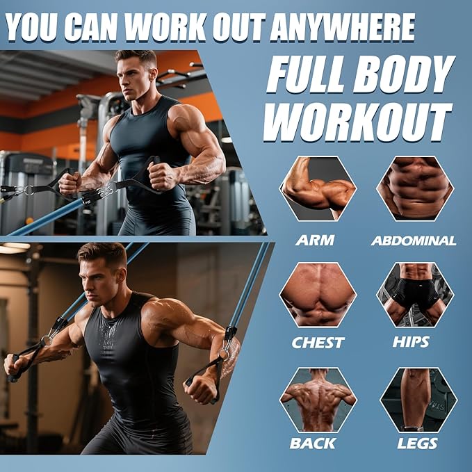WHATAFIT Resistance Bands, Exercise Bands，Resistance Bands for Working Out, Work Out Bands with