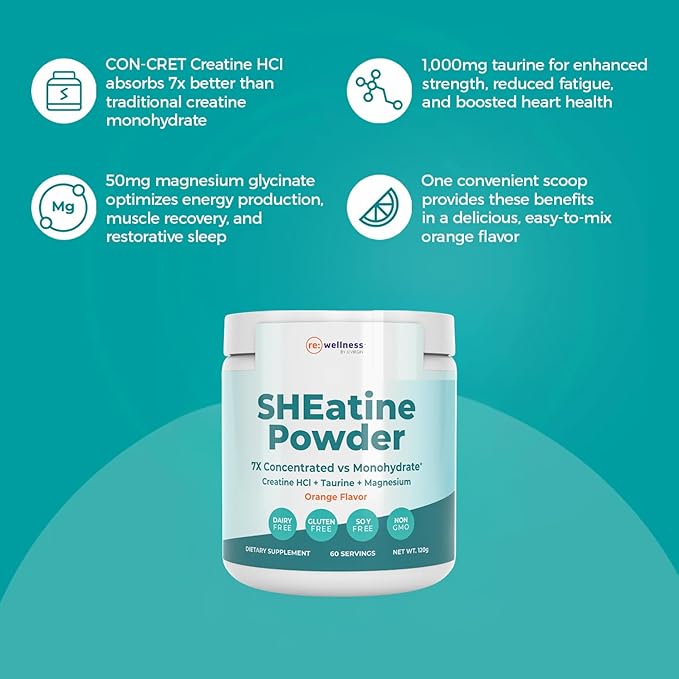 Reignite Wellness by JJ Virgin | SHEatine Powder | Creatine Trifecta for Powerful Aging | Creatine