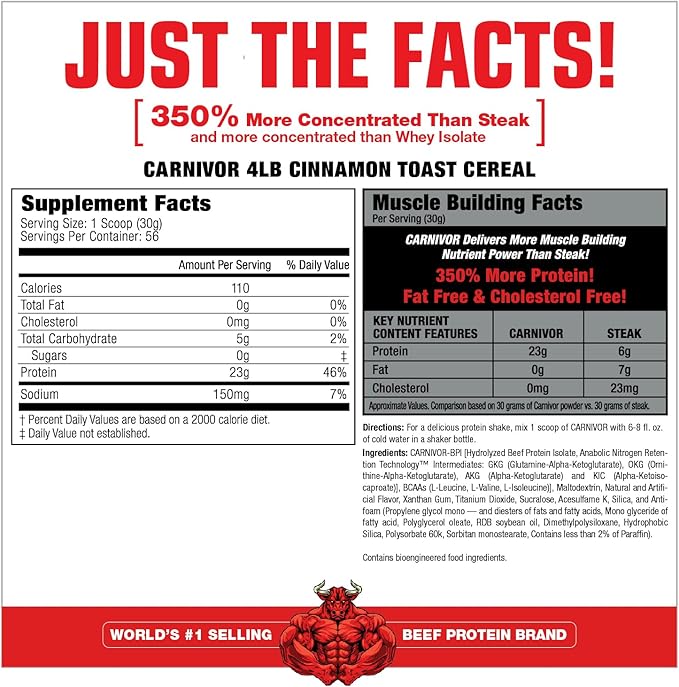 MuscleMeds Carnivor Beef Protein Isolate, 0 Lactose, 0 Sugar, 0 Fat, 0 Cholesterol, Cinnamon Toast