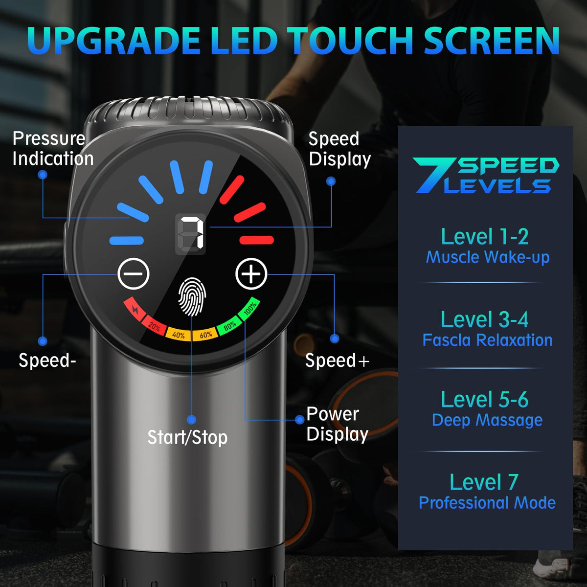 TOLOCO Massage Gun, Deep Tissue Back Massage for Athletes for Pain Relief, Percussion Massager with