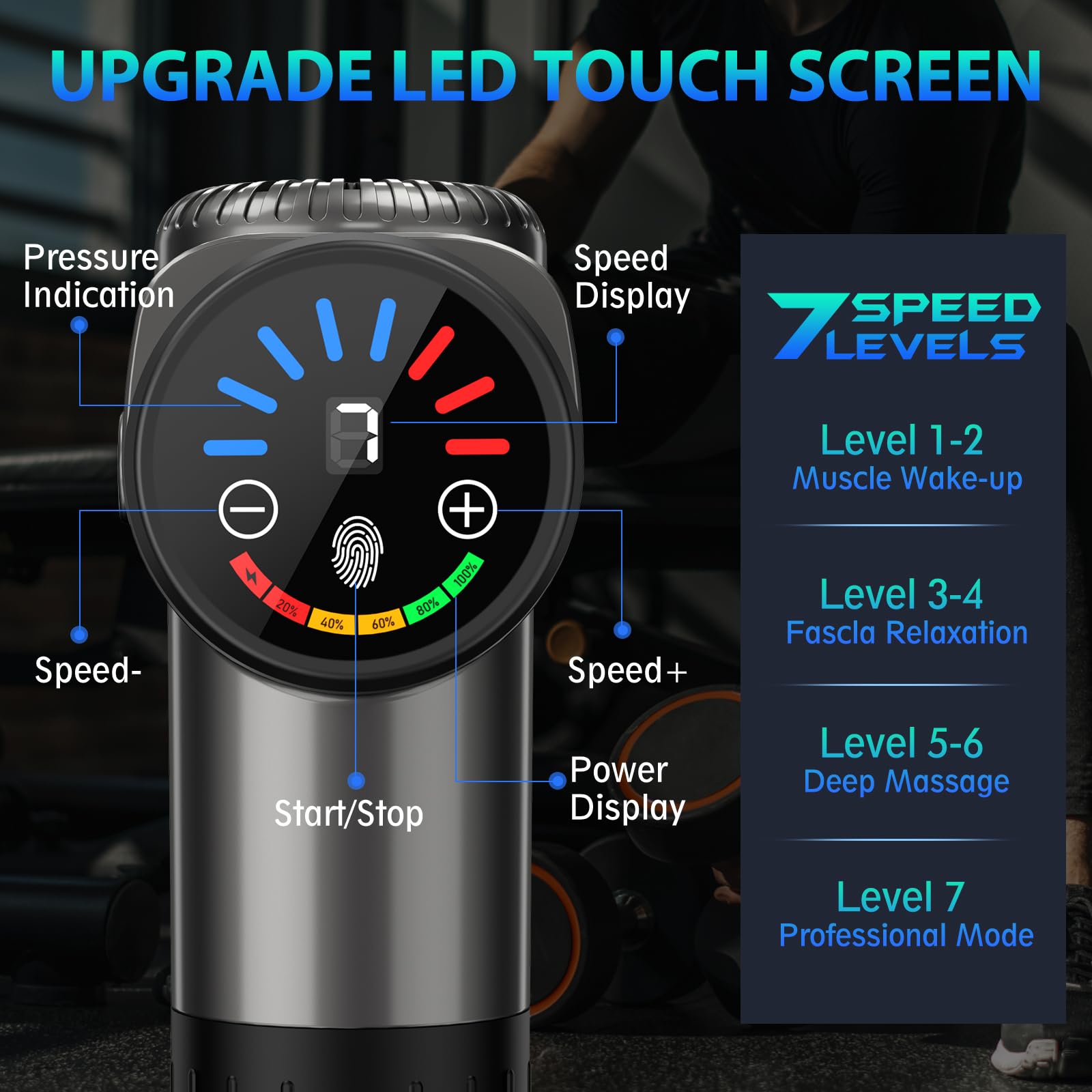 TOLOCO Massage Gun, Deep Tissue Back Massage for Athletes for Pain Relief, Percussion Massager with