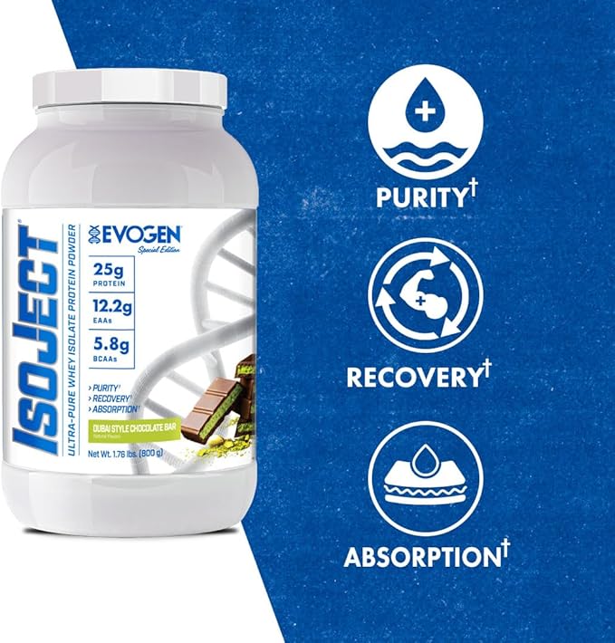 Evogen Isoject - Whey Protein Isolate | Ultra-Pure Whey Protein Powder with Ignitor Enzymes, BCAAs