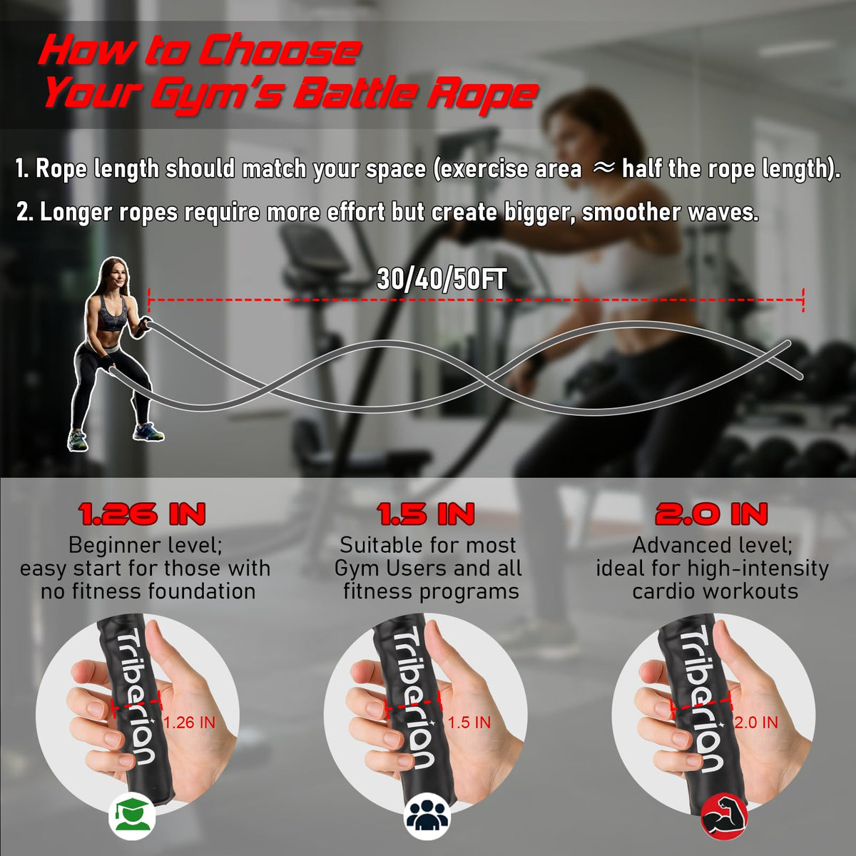 Battle Rope for Home Gym Workout - 1.5 Inch 30ft Heavy Weighted Training Exercise Ropes Fitness