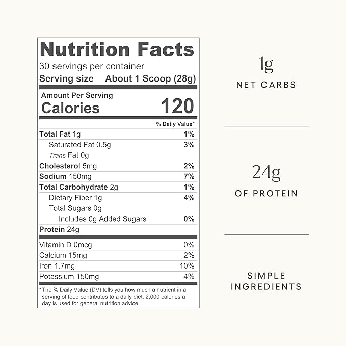 Be Well by Kelly Chocolate Grass-Fed Beef Protein Powder, 24G of Protein & 1G Net Carbs (3