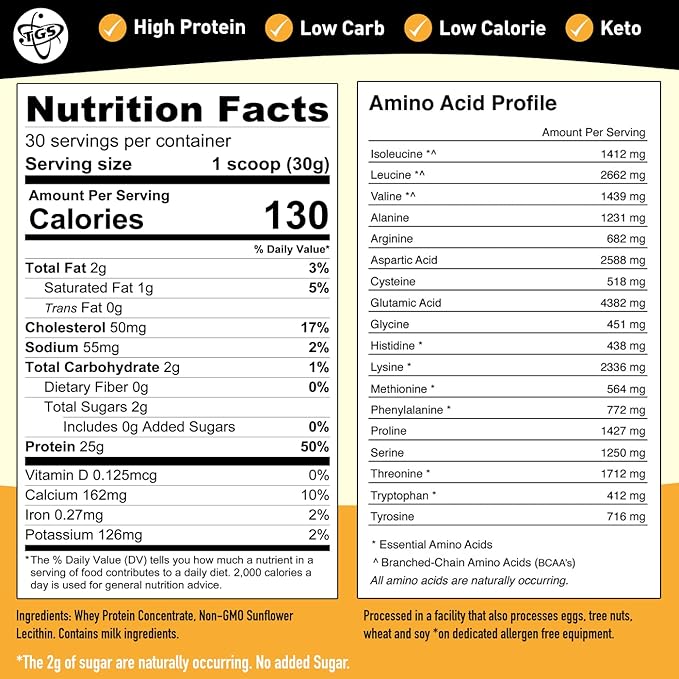 100% Whey Protein Powder Unflavored, Unsweetened for Men & Women - Clean, Natural, No Artificial