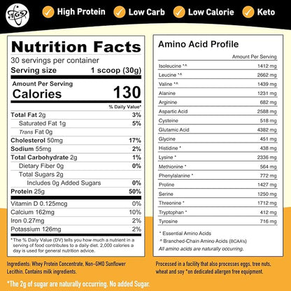 100% Whey Protein Powder Unflavored, Unsweetened for Men & Women - Clean, Natural, No Artificial