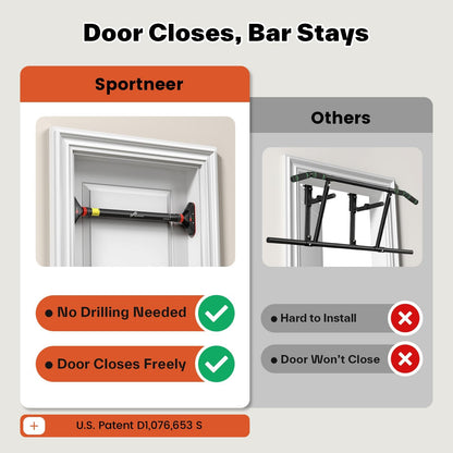 Sportneer Pull Up Bar for Doorway, No-Drill, Adjustable 29.5-37 in, 440 lb
