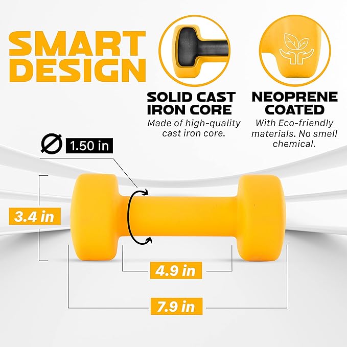 Yes4All Neoprene Coated Dumbbell Hand Weight Sets of 2 - Multiple Weight Options with 15 Colors